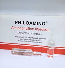 AMINOPHILINE INJ