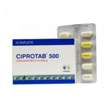 CIPROFLOXACIN TAB (FIDSON)