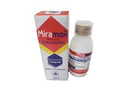 MIRAMOX SUSP 250MG